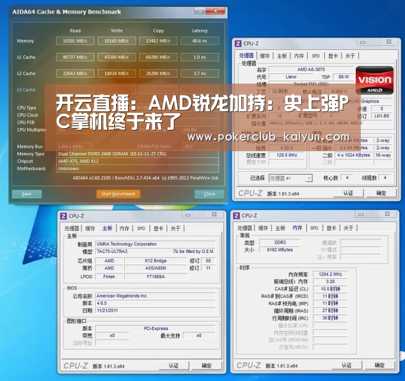 开云直播:AMD锐龙加持:史上强PC掌机终于来了(图2) 开云电竞