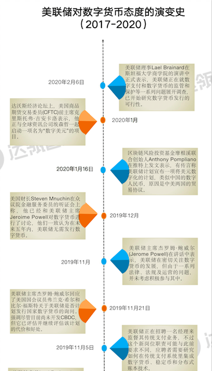 QQ办公版重磅更新:聊天记录免费漫游一年‘开云直播’(图1) 开云直播